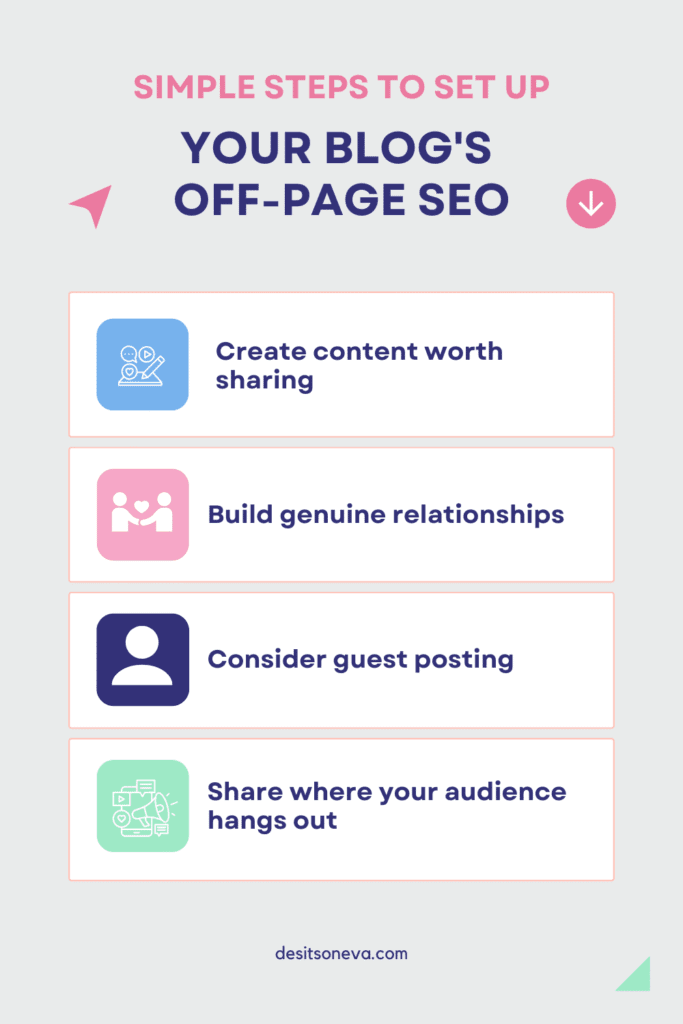 Off-page SEO