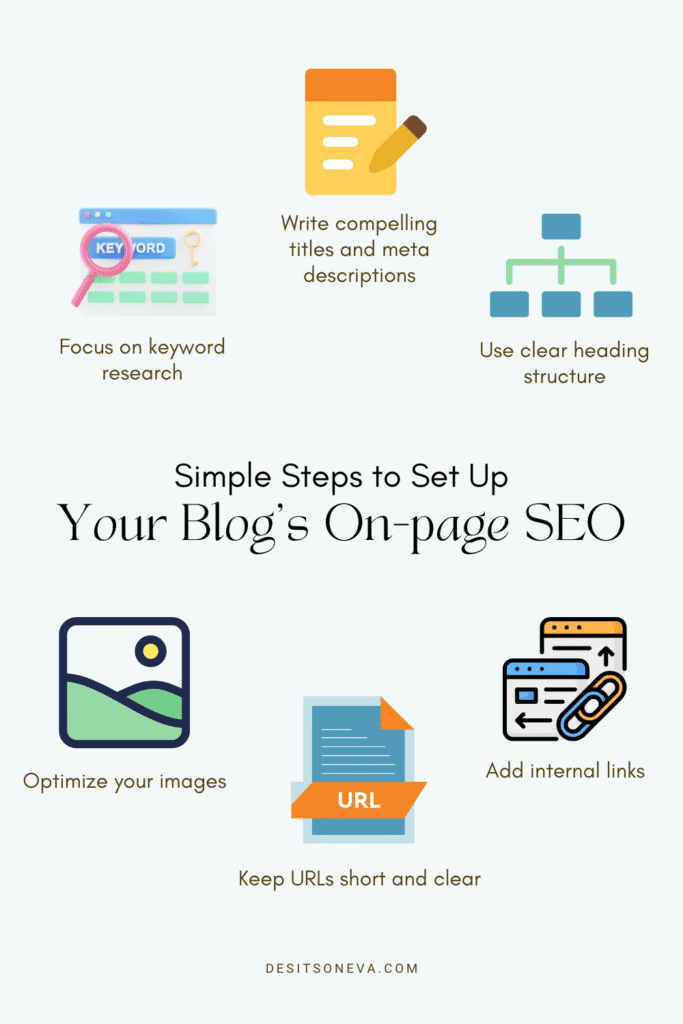 On-page SEO
