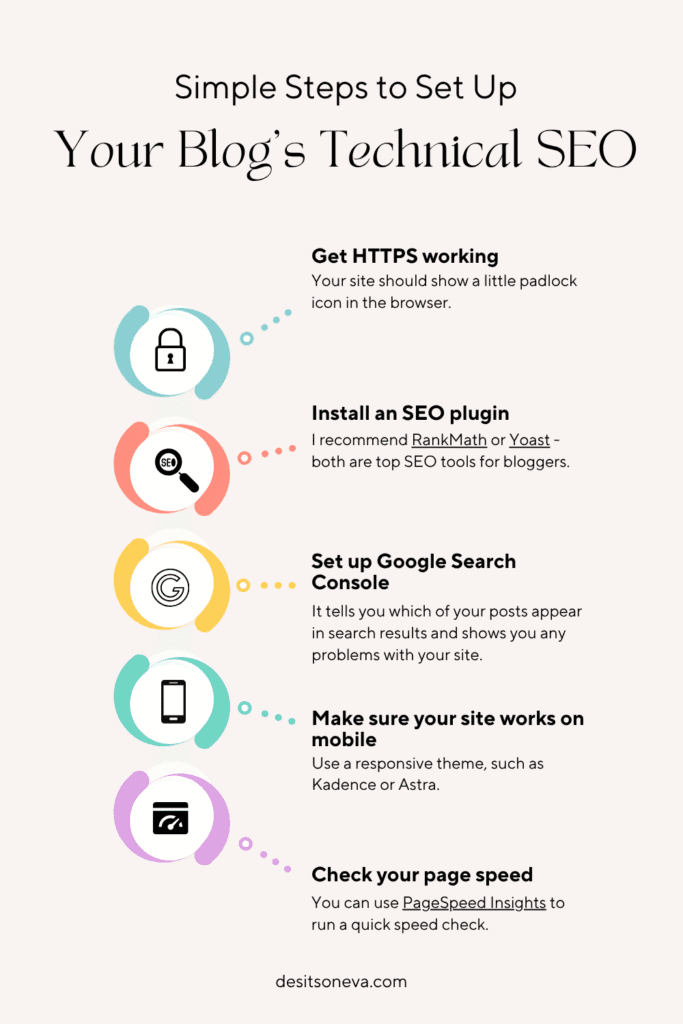 Technical SEO